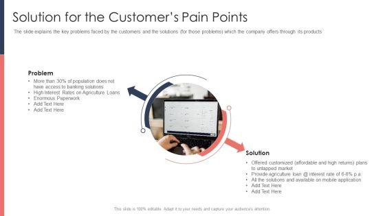 Pitch_Deck_For_Fundraising_From_Post_Market_Financing_Solution_For_The_Customers_Pain_Points_Graphics_PDF_Slide_1.jpg