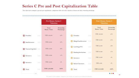 Pitch_Deck_For_Raising_Capital_For_Inorganic_Growth_Ppt_PowerPoint_Presentation_Complete_Deck_With_Slides_Slide_36.jpg