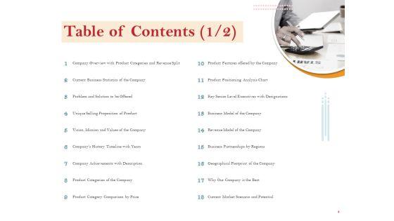 Pitch_Deck_For_Raising_Capital_For_Inorganic_Growth_Ppt_PowerPoint_Presentation_Complete_Deck_With_Slides_Slide_3.jpg