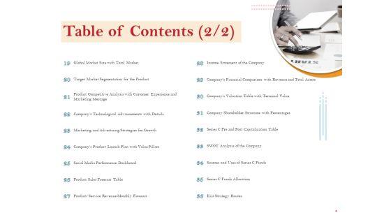 Pitch_Deck_For_Raising_Capital_For_Inorganic_Growth_Ppt_PowerPoint_Presentation_Complete_Deck_With_Slides_Slide_4.jpg