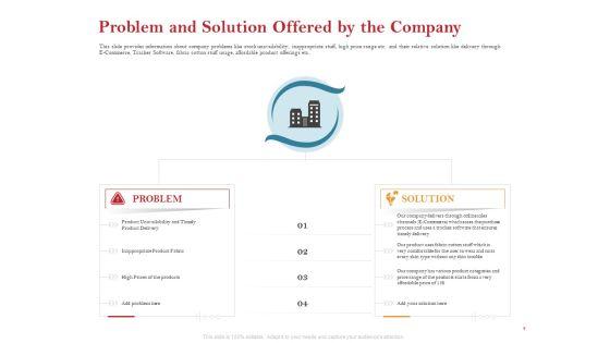 Pitch_Deck_For_Raising_Capital_For_Inorganic_Growth_Ppt_PowerPoint_Presentation_Complete_Deck_With_Slides_Slide_7.jpg