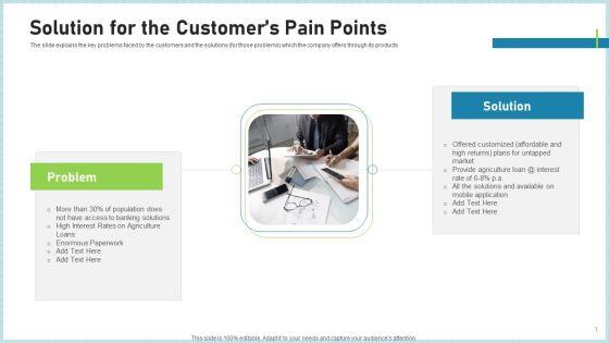 Pitch_Deck_To_Attract_Funding_After_IPO_Market_Solution_For_The_Customers_Pain_Points_Themes_PDF_Slide_1.jpg