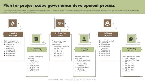 Plan_For_Project_Scope_Governance_Ppt_PowerPoint_Presentation_Complete_Deck_With_Slides_Slide_4.jpg