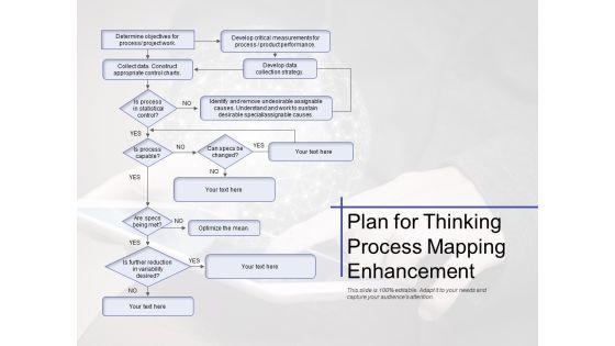 Plan_For_Thinking_Process_Mapping_Enhancement_Ppt_PowerPoint_Presentation_Slide_Download_PDF_Slide_1.jpg