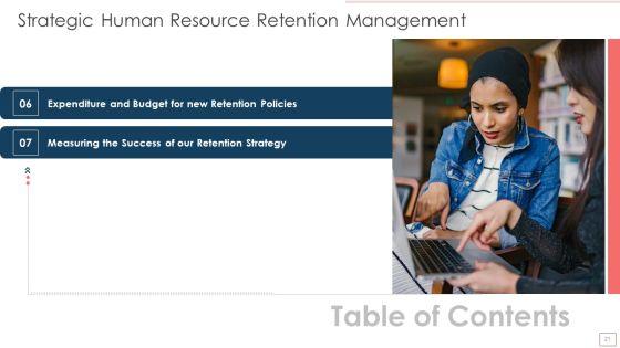 Planned_HR_Retention_Management_Ppt_PowerPoint_Presentation_Complete_Deck_With_Slides_Slide_21.jpg