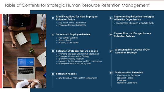 Planned_HR_Retention_Management_Ppt_PowerPoint_Presentation_Complete_Deck_With_Slides_Slide_3.jpg
