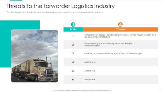 Planning_Logistic_Technique_For_Superior_Supply_Chain_Execution_Ppt_PowerPoint_Presentation_Complete_Deck_With_Slides_Slide_11.jpg