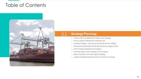 Planning_Logistic_Technique_For_Superior_Supply_Chain_Execution_Ppt_PowerPoint_Presentation_Complete_Deck_With_Slides_Slide_16.jpg