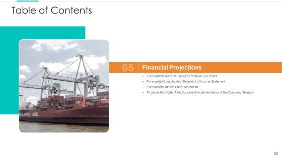 Planning_Logistic_Technique_For_Superior_Supply_Chain_Execution_Ppt_PowerPoint_Presentation_Complete_Deck_With_Slides_Slide_28.jpg