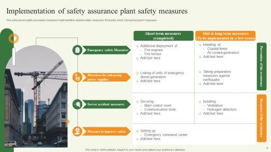 Plant_Safety_Measures_Ppt_PowerPoint_Presentation_Complete_Deck_With_Slides_Slide_3.jpg
