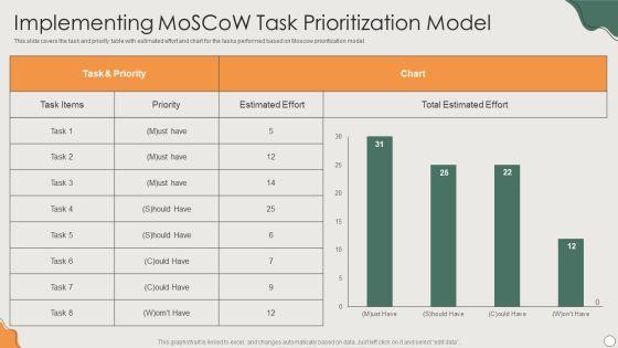 Platform_Business_Model_Implementation_In_Firm_Implementing_Moscow_Task_Prioritization_Model_Inspiration_PDF_Slide_1.jpg
