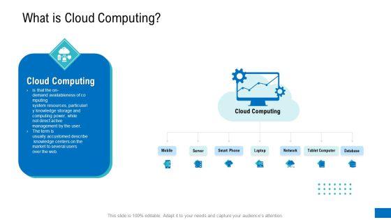 Platform_Engineering_PowerPoint_Template_Slides_What_Is_Cloud_Computing_Introduction_PDF_Slide_1.jpg