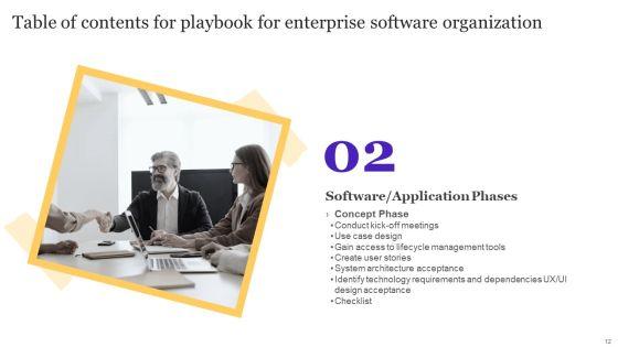 Playbook_For_Enterprise_Software_Organization_Ppt_PowerPoint_Presentation_Complete_Deck_With_Slides_Slide_12.jpg
