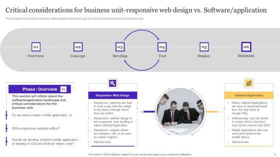 Playbook_For_Enterprise_Software_Organization_Ppt_PowerPoint_Presentation_Complete_Deck_With_Slides_Slide_9.jpg