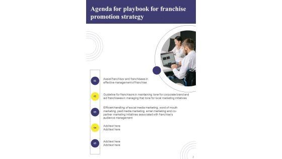 Playbook_For_Franchise_Promotion_Strategy_Template_Slide_2.jpg