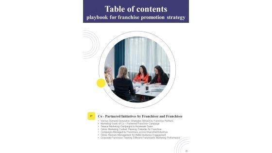 Playbook_For_Franchise_Promotion_Strategy_Template_Slide_30.jpg