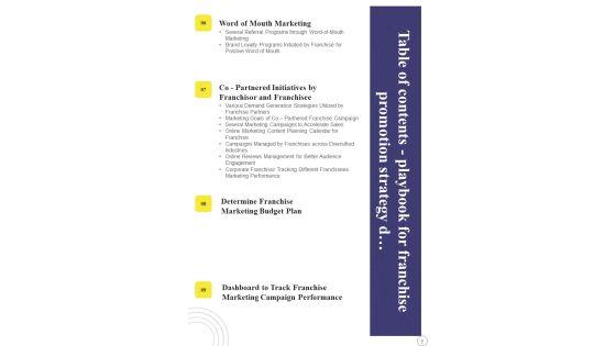 Playbook_For_Franchise_Promotion_Strategy_Template_Slide_4.jpg