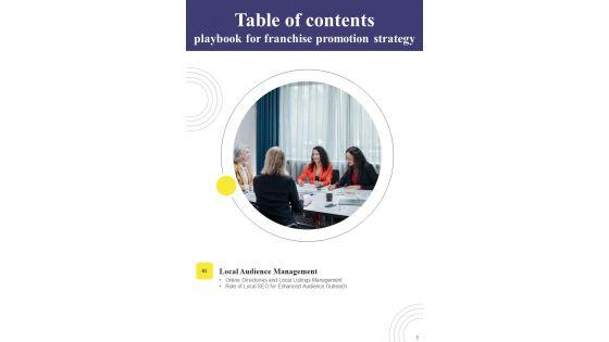 Playbook_For_Franchise_Promotion_Strategy_Template_Slide_9.jpg