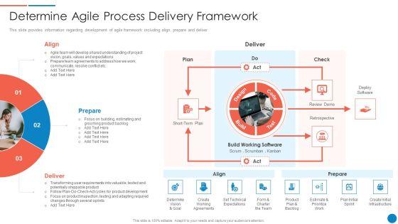 Playbook_For_Lean_Agile_Project_Administration_Determine_Agile_Process_Delivery_Framework_Designs_PDF_Slide_1.jpg