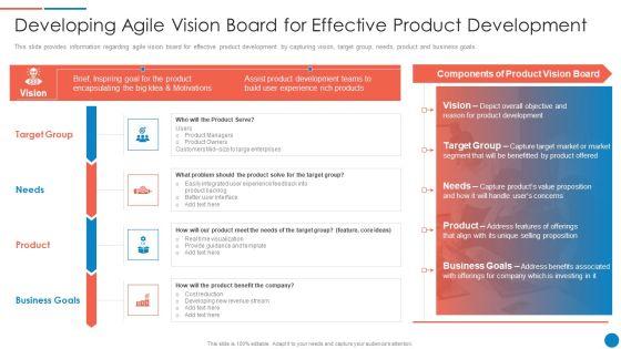 Playbook_For_Lean_Agile_Project_Administration_Developing_Agile_Vision_Board_For_Effective_Product_Development_Formats_PDF_Slide_1.jpg