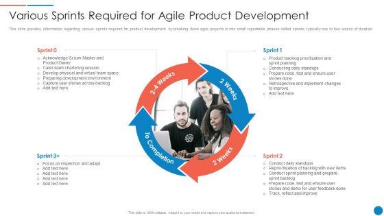 Playbook_For_Lean_Agile_Project_Administration_Various_Sprints_Required_For_Agile_Product_Development_Introduction_PDF_Slide_1.jpg