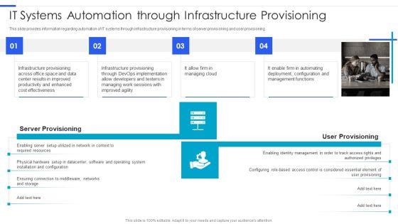 Playbook_For_Managing_Information_IT_Systems_Automation_Through_Infrastructure_Provisioning_Information_PDF_Slide_1.jpg