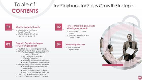Playbook_For_Sales_Growth_Strategies_Ppt_PowerPoint_Presentation_Complete_Deck_With_Slides_Slide_3.jpg