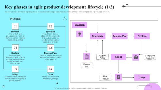 Playbook_For_Sprint_Agile_Key_Phases_In_Agile_Product_Development_Lifecycle_Background_PDF_Slide_1.jpg