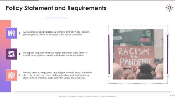 Policy_Statement_And_Requirements_For_Diversity_And_Inclusion_Practices_Training_Ppt_Slide_1.jpg