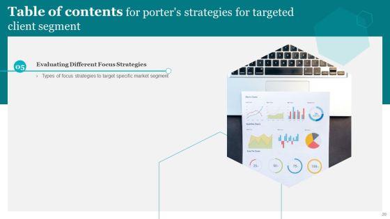 Porters_Strategies_For_Targeted_Client_Segment_Ppt_PowerPoint_Presentation_Complete_Deck_With_Slides_Slide_20.jpg