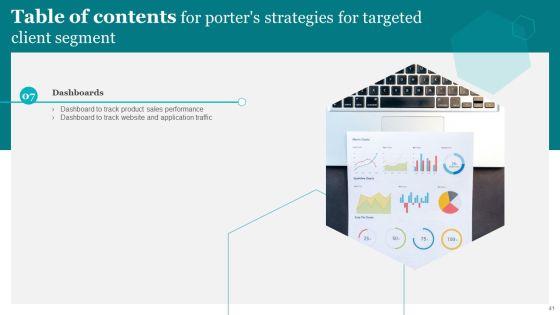 Porters_Strategies_For_Targeted_Client_Segment_Ppt_PowerPoint_Presentation_Complete_Deck_With_Slides_Slide_41.jpg
