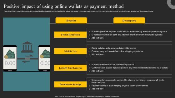 Positive_Impact_Of_Using_Online_Wallets_As_Payment_Method_Ppt_Infographic_Template_Background_Image_PDF_Slide_1.jpg