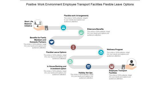 Positive_Work_Environment_Employee_Transport_Facilities_Flexible_Leave_Options_Ppt_PowerPoint_Presentation_File_Infographics_Slide_1.jpg