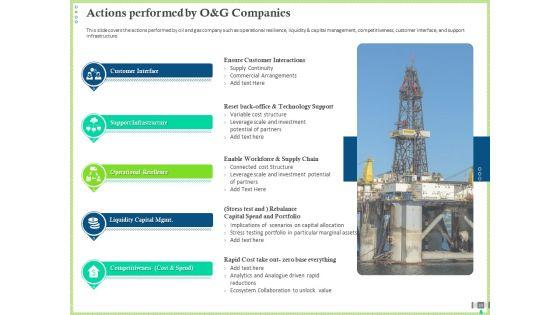 Post_COVID_Recovery_Strategy_For_Oil_And_Gas_Industry_Ppt_PowerPoint_Presentation_Complete_Deck_With_Slides_Slide_24.jpg