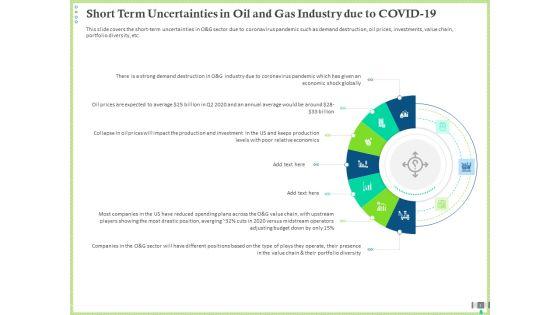 Post_COVID_Recovery_Strategy_For_Oil_And_Gas_Industry_Ppt_PowerPoint_Presentation_Complete_Deck_With_Slides_Slide_5.jpg