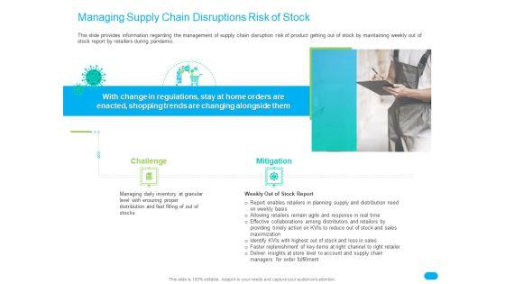 Post_COVID_Recovery_Strategy_For_Retail_Industry_Managing_Supply_Chain_Disruptions_Risk_Of_Stock_Structure_PDF_Slide_1.jpg
