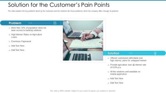 Post_Initial_Pubic_Offering_Market_Pitch_Deck_Solution_For_The_Customers_Pain_Points_Template_PDF_Slide_1.jpg