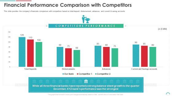 Post_Initial_Public_Offering_Equity_Financing_Pitch_Financial_Performance_Comparison_With_Competitors_Diagrams_PDF_Slide_1.jpg