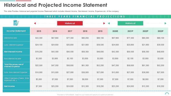 Post_Initial_Public_Offering_Equity_Financing_Pitch_Historical_And_Projected_Income_Statement_Summary_PDF_Slide_1.jpg
