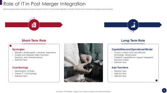Post_Merger_Information_And_Technology_Service_Delivery_Amalgamation_Ppt_PowerPoint_Presentation_Complete_Deck_With_Slides_Slide_12.jpg