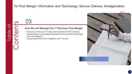 Post_Merger_Information_And_Technology_Service_Delivery_Amalgamation_Ppt_PowerPoint_Presentation_Complete_Deck_With_Slides_Slide_16.jpg