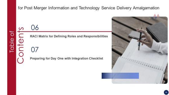 Post_Merger_Information_And_Technology_Service_Delivery_Amalgamation_Ppt_PowerPoint_Presentation_Complete_Deck_With_Slides_Slide_23.jpg