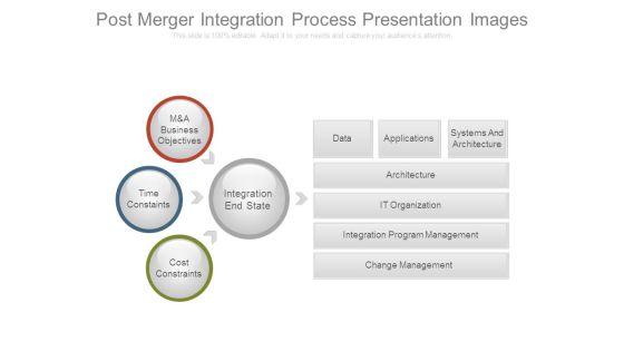 Post_Merger_Integration_Process_Presentation_Images_1.jpg