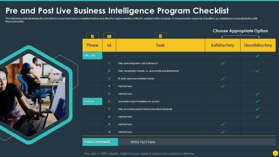 Pre_And_Post_Live_Business_Intelligence_Program_Checklist_BI_Transformation_Toolset_Template_PDF_Slide_1.jpg