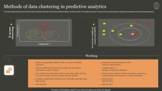 Predictive_Analytics_Methods_Methods_Of_Data_Clustering_In_Predictive_Analytics_Inspiration_PDF_Slide_1.jpg