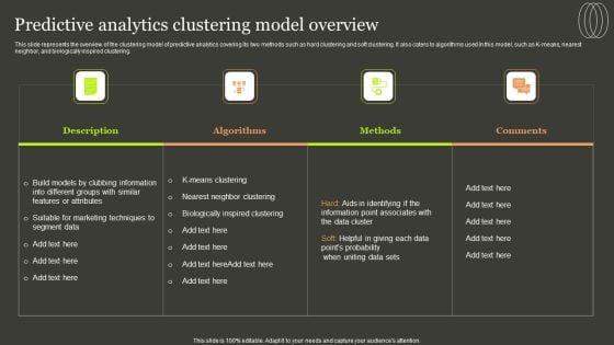 Predictive_Analytics_Methods_Predictive_Analytics_Clustering_Model_Overview_Template_PDF_Slide_1.jpg