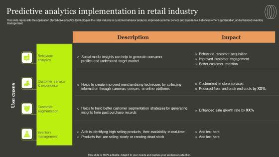 Predictive_Analytics_Methods_Predictive_Analytics_Implementation_In_Retail_Industry_Download_PDF_Slide_1.jpg