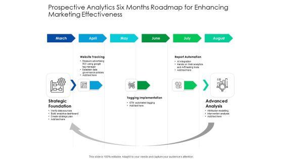 Predictive_Analytics_Six_Months_Roadmap_For_Enhancing_Marketing_Effectiveness_Graphics_Slide_1.jpg