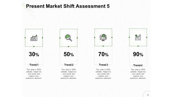 Present_Market_Shift_Assessment_Ppt_PowerPoint_Presentation_Complete_Deck_With_Slides_Slide_6.jpg
