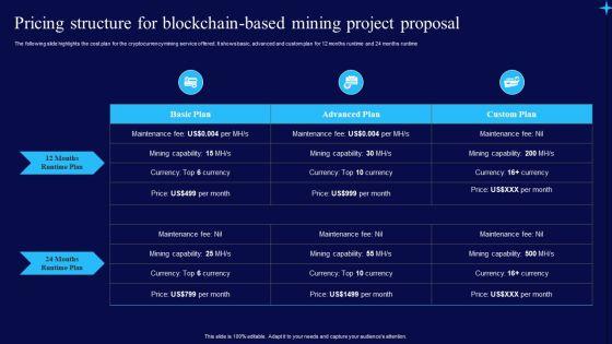 Pricing_Structure_For_Blockchain_Based_Mining_Project_Proposal_Ppt_Portfolio_Show_PDF_Slide_1.jpg